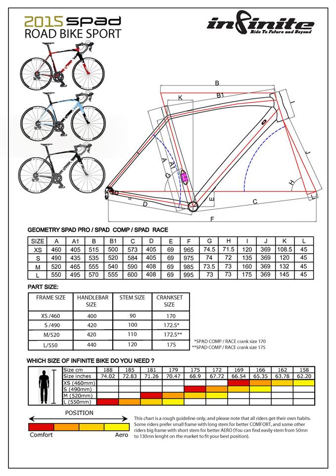 จักรยานเสือหมอบ INFINITE SPAD RACE 8*2 สปีด CLARIS ปี 2022