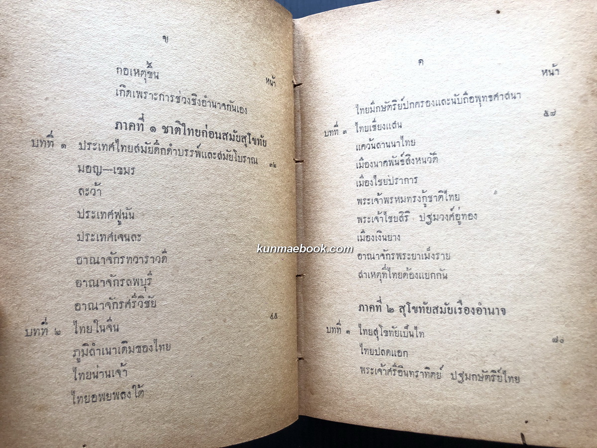 ไทยในแหลมทอง โดย พันเอก หลวงรณสิทธิพิชัย