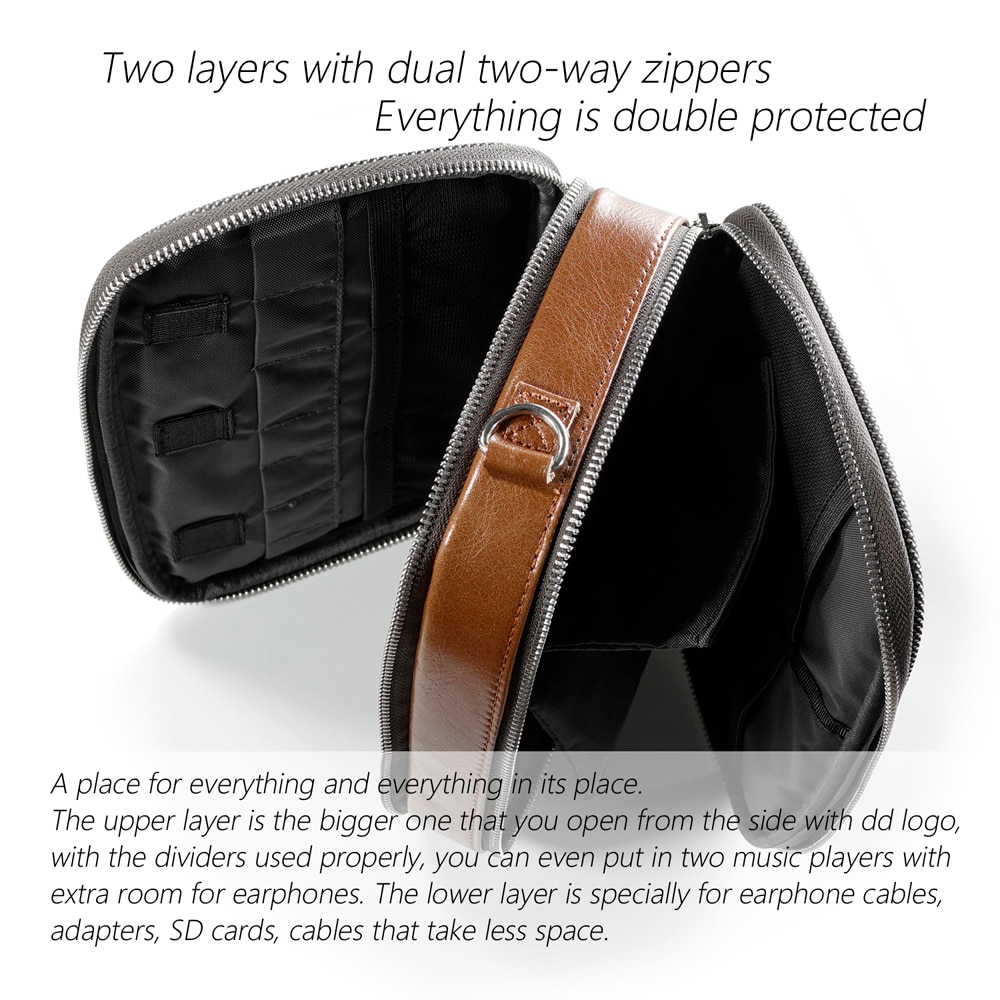 ขาย DD C-2020 เคสสำหรับเก็บ DAP , DAC , หูฟัง เก็บได้หลายอย่างในเคสเดียว