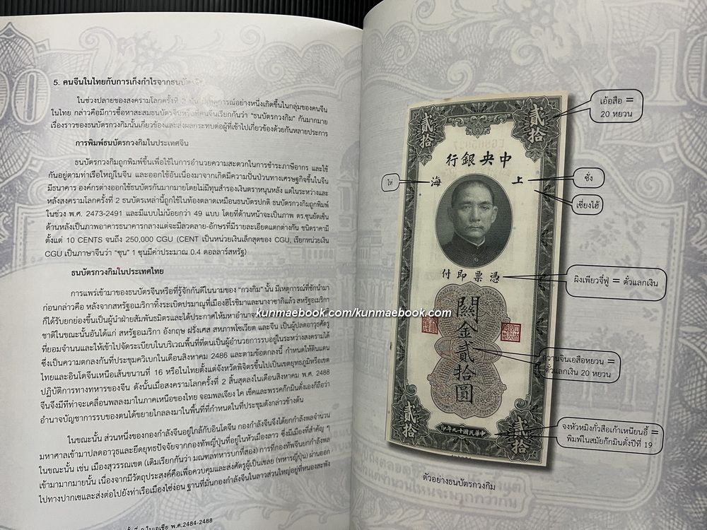 ธนบัตรไทย ระหว่างสงครามโลกครั้งที่ 2 ในเอเชีย พ.ศ.2484-2488