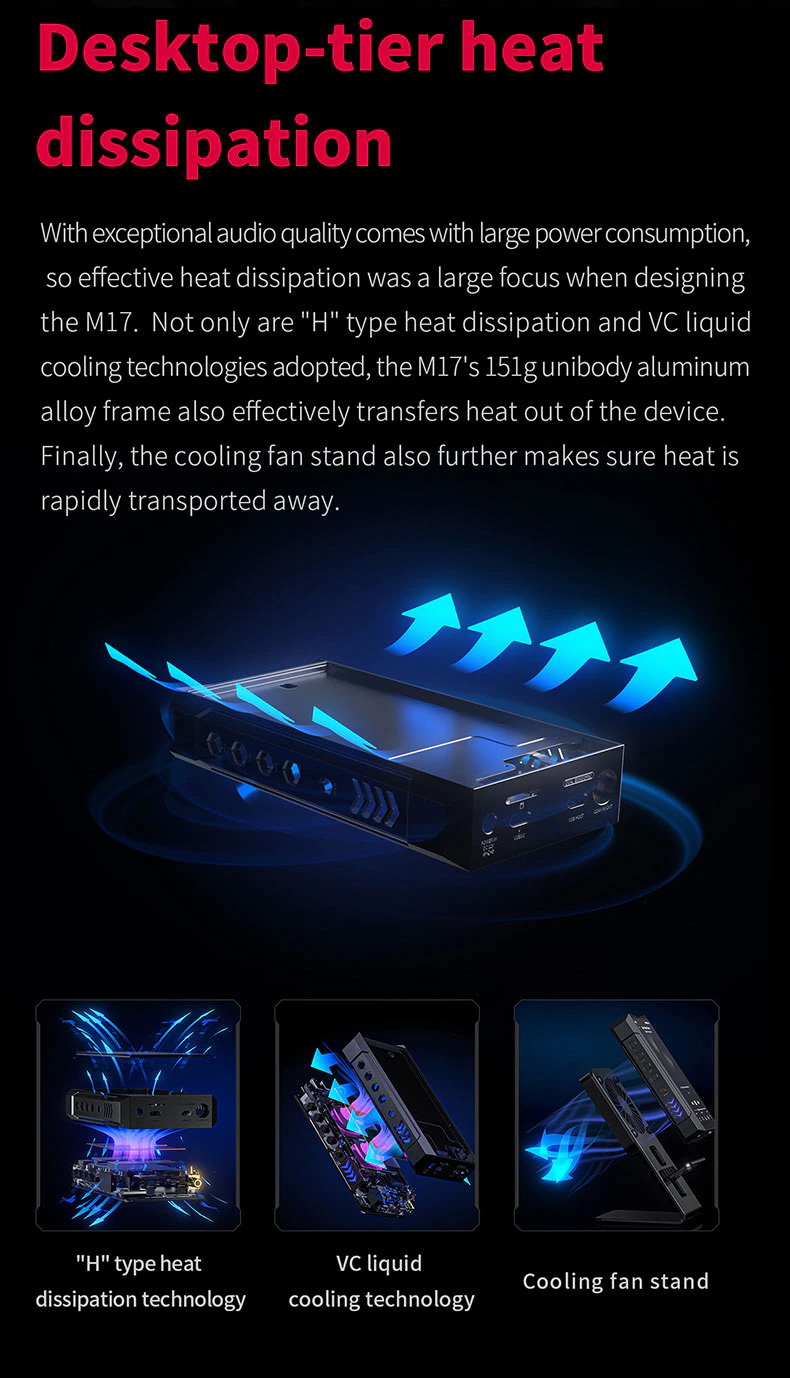 FiiO M17 DAP พกพาระดับเรือธง คุณภาพระดับ Desktop ประกันศูนย์ไทย