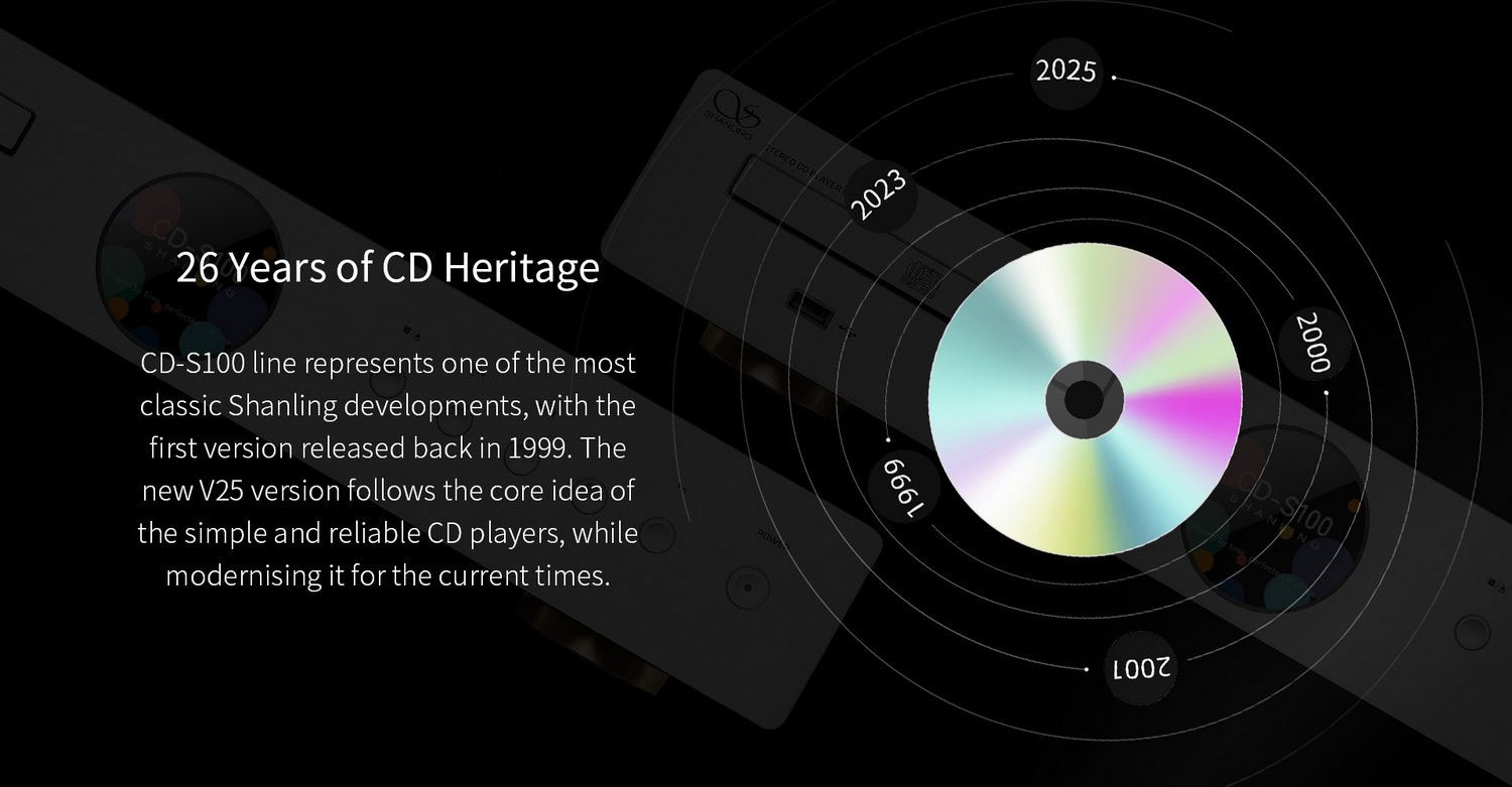 <สั่งจองล่วงหน้า> Shanling CD-S100 IV เครื่องเล่น CD รุ่นแรกระบบ DAC ROHM BD34352 ใหม่ รองรับ Dual Hi-Res ประกันศูนย์ไทย