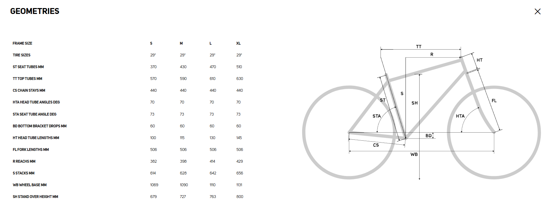 MERIDA BIG.NINE 60-2x 2023 | จักรยานเสือภูเขา 29 นิ้ว | โช้คอัพ RockShox 100 มม. | เกียร์ 2x9 สปีด | ดิสก์เบรกไฮดรอลิก