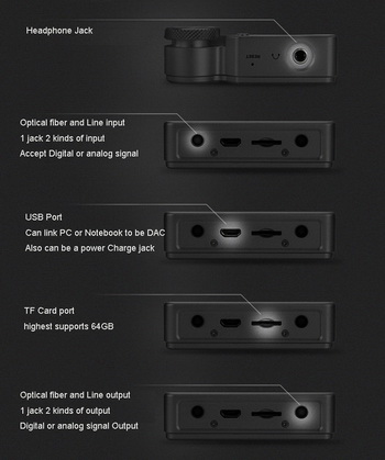 ขาย Shanling M3 สุดยอด DAP + Music Player หล่อสเปคหรู DAC ระดับ Flagship
