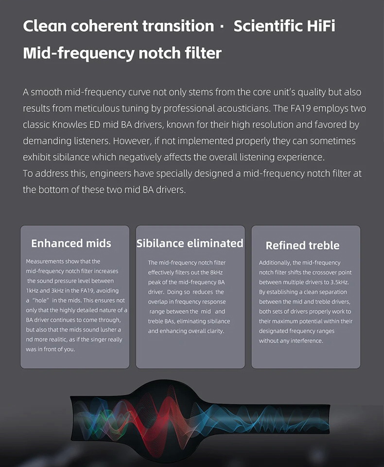 FiiO FA19 หูฟัง 10 BA Driver สำหรับ Gamer จากการจัดอันดับของช่อง Fresh Review Wallhack Tie list