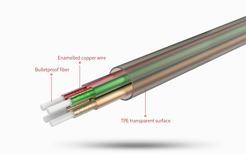 ขาย KZ ED4 หูฟังเสียงใส เบสหนัก สายถัก LC-OFC 56 Core