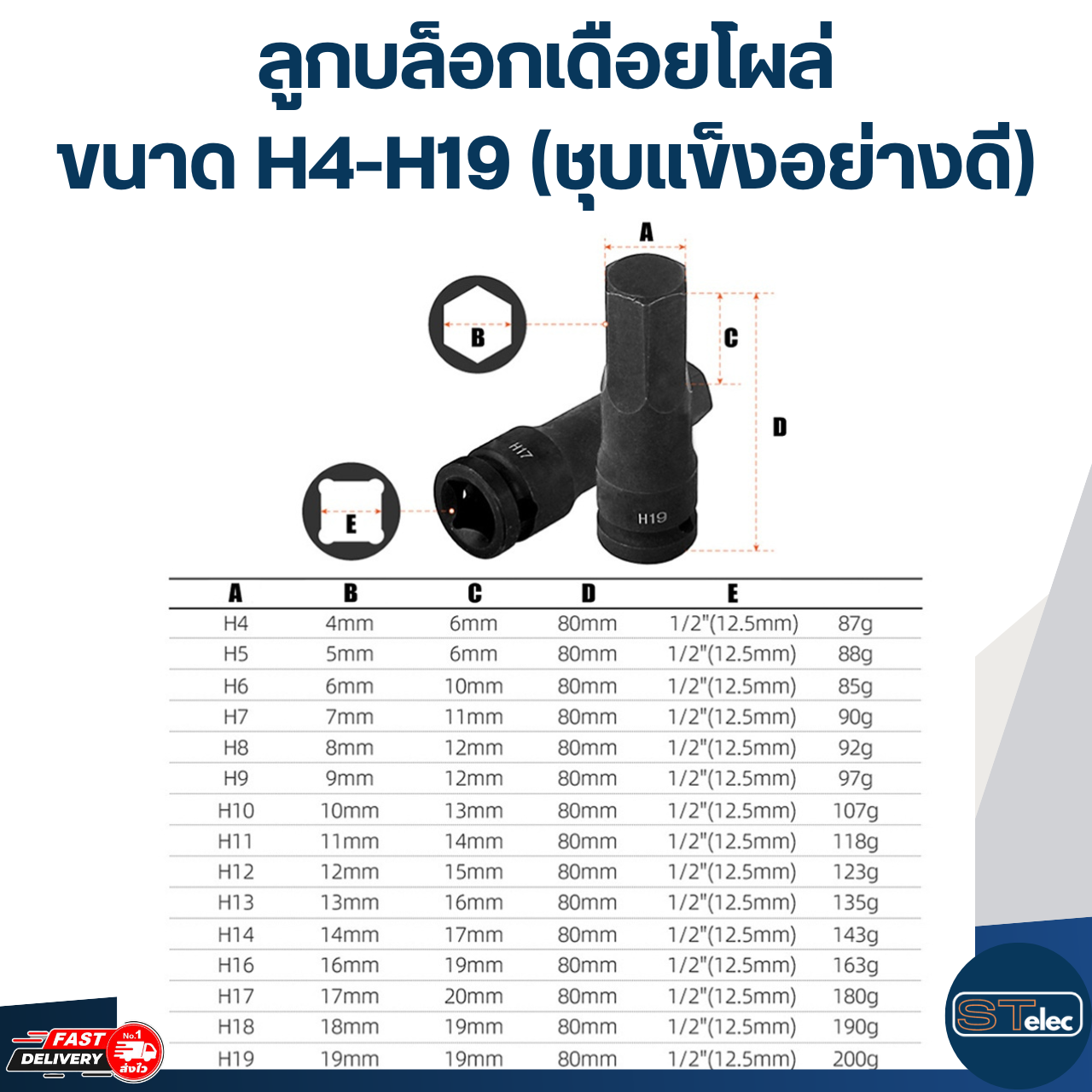 ลูกบล็อกเดือยโผล่, ลูกบล็อกหกเหลี่ยม ขนาด H4-H19 ยาว 78 มม. (ชุบแข็งอย่างดี)