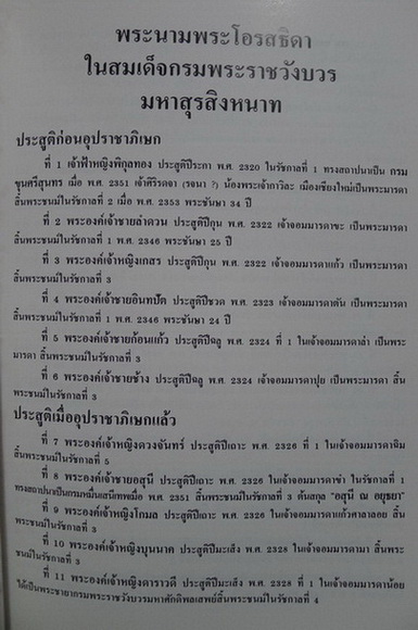 อนุสรณ์ในงานพระราชทานเพลิงศพ พล.ต.ต.ทักษ์ ปัทมสิงห์ ณ อยุธยา