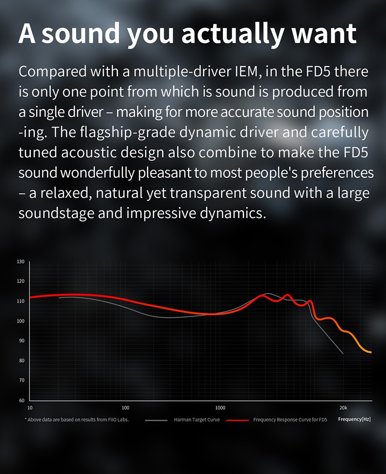ขาย FiiO FD5 หูฟัง IEM ระดับเรือธง Diaphragm เคลือบ Beryllium