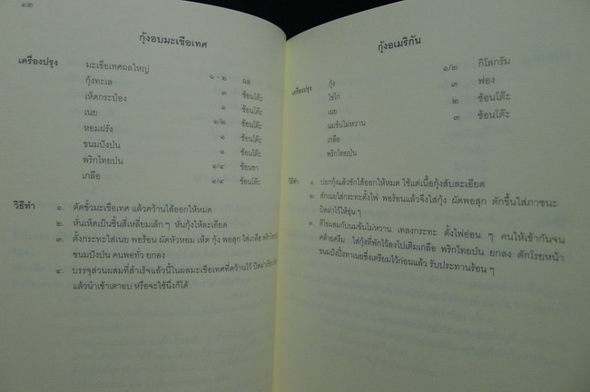 อาหารคุณหนู โดย เรณู สีบุญเรือง