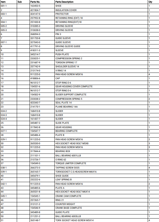 JR3070CT เลื่อนชักไฟฟ้า Makita Spare Parts