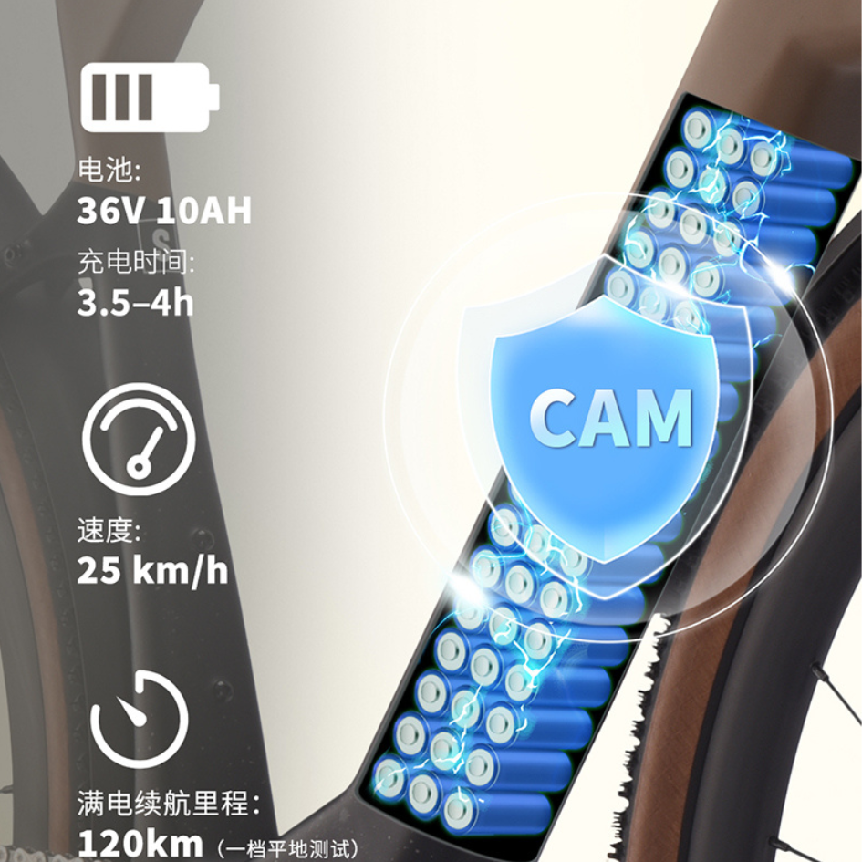 SAVA Gelaro S6 จักรยานไฟฟ้าคาร์บอน กราเวล แรงบิด 60Nm | แบต 360Wh วิ่งไกล 120km | Shimano GRX | น้ำหนักเบา 14.5kg