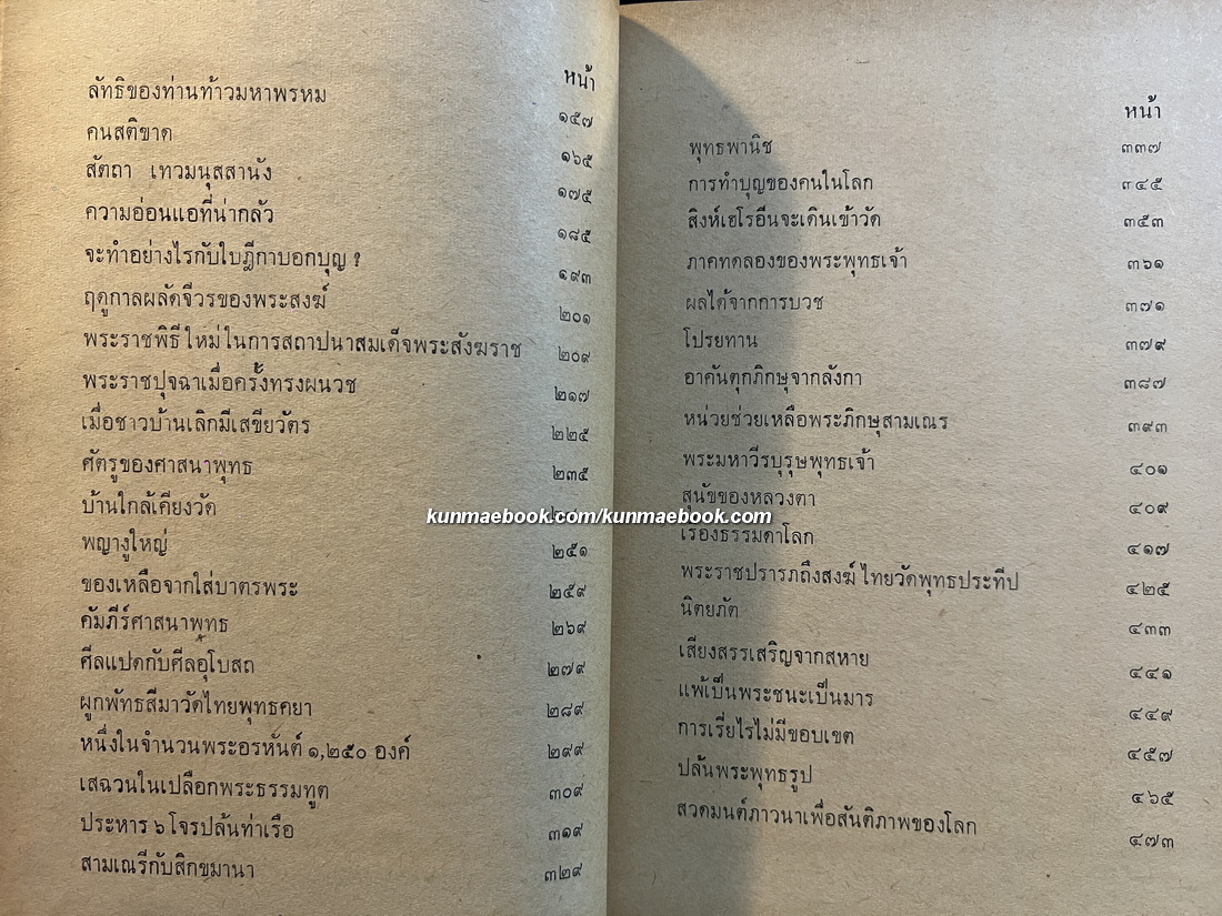 พระพุทธศาสนา สำหรับใครก็ได้ จากสยามรัฐสัปดาห์วิจารณ์ โดย คามหุโณ ( จำรัส ดวงธิสาร )
