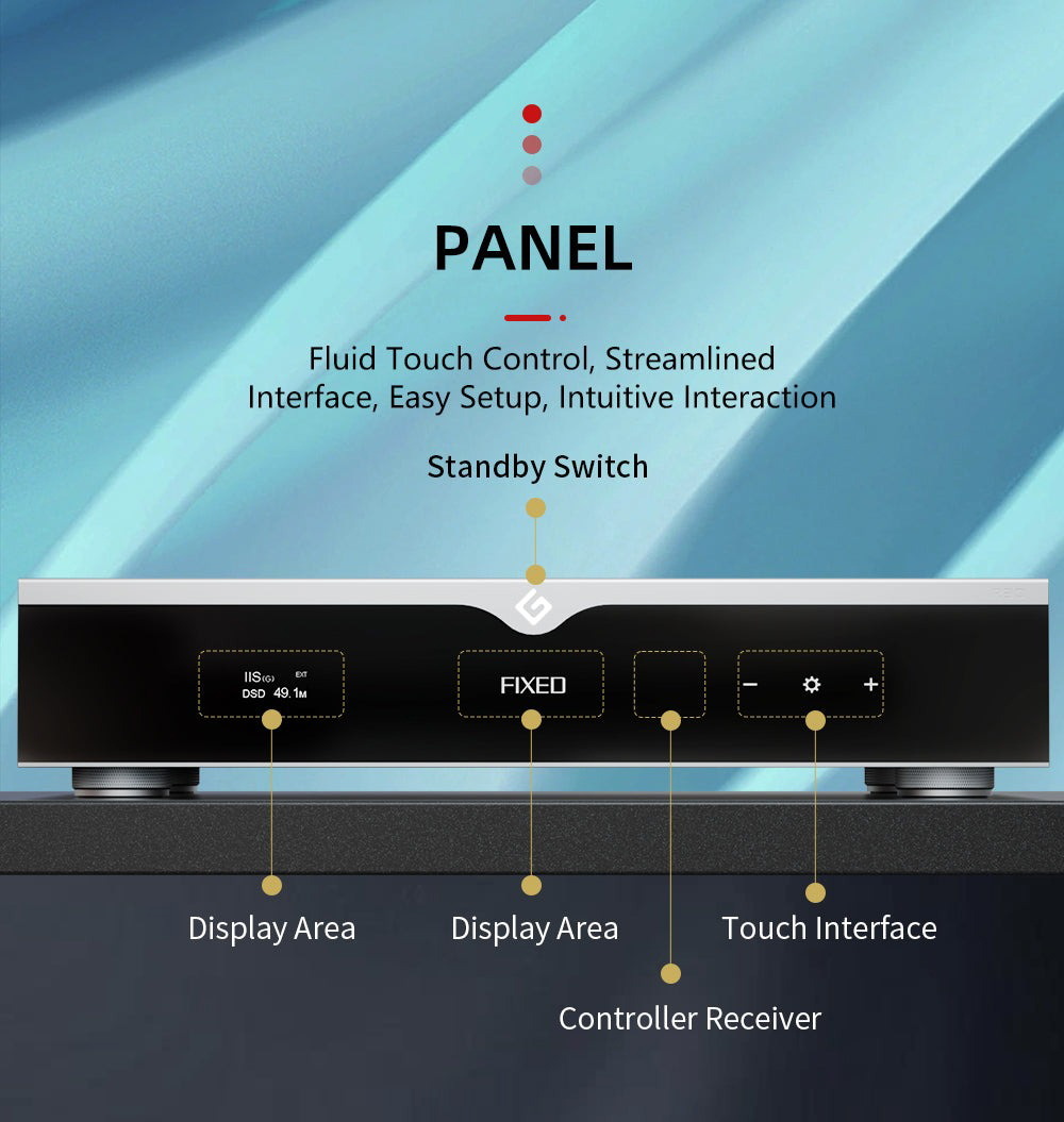 GUSTARD R30 DAC แบบ R2R Discrete พร้อมระบบ Network Streaming ประกันศูนย์ไทย