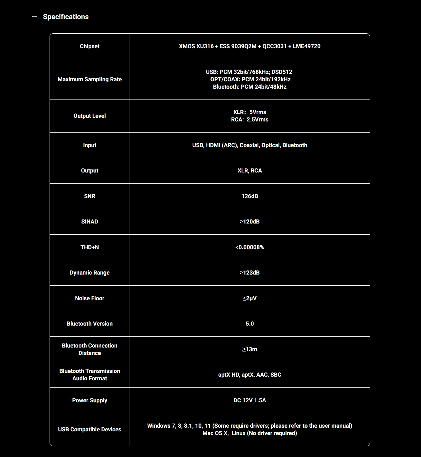 Fosi Audio ZD3 Fully Balanced DAC ชิป Sabre ES9039Q2M ระดับเรือธง เปลี่ยน Op-Amp ได้ ประกันศูนย์ไทย