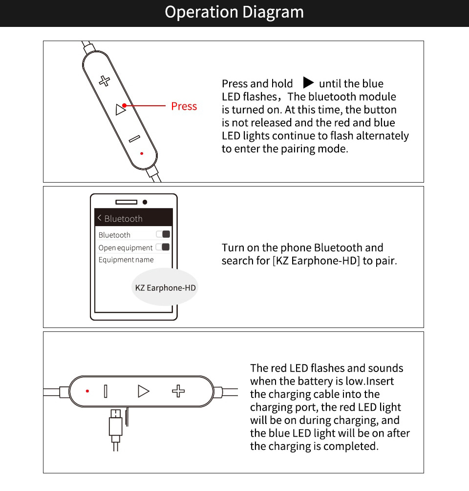ขาย KZ Bluetooth Extra APTX HD ชิป CSR8675 รองรับบลูทูธ 5.0