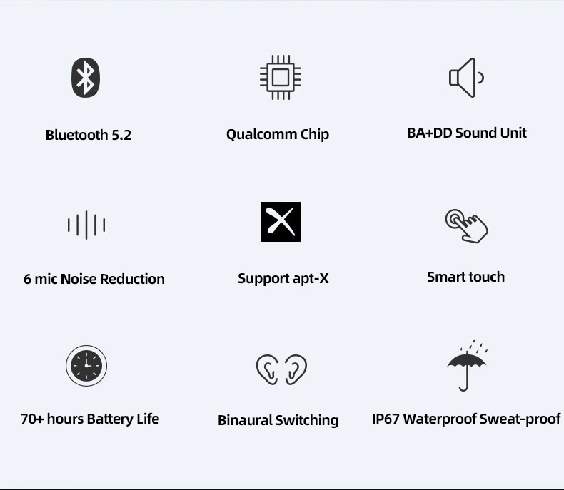 FiiTii HiFiPods หูฟัง TWS ไดรเวอร์ Hybrid กันน้ำ IPX7 ประกันศูนย์ไทย