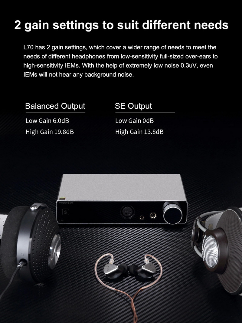 ขาย Topping L70 Full Balanced NFCA Headphone Amplifier ประกันศูนย์ไทย