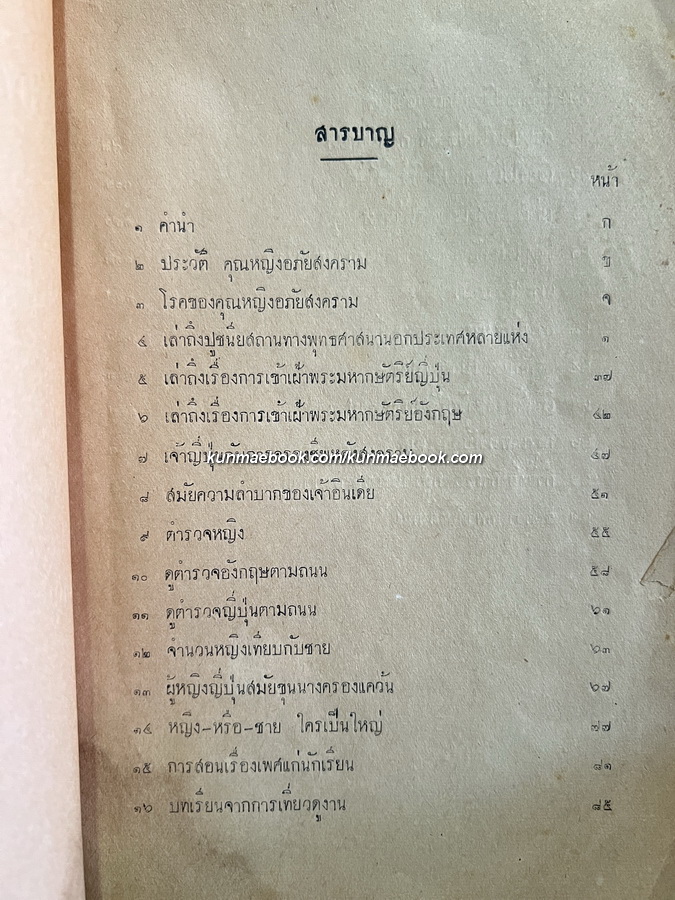 บทความยี่สิบห้าเรื่อง ของ พล.ท.พระยาอภัยสงคราม / อนุสรณ์ คุณหญิงอภัยสงคราม *ตำหนิ