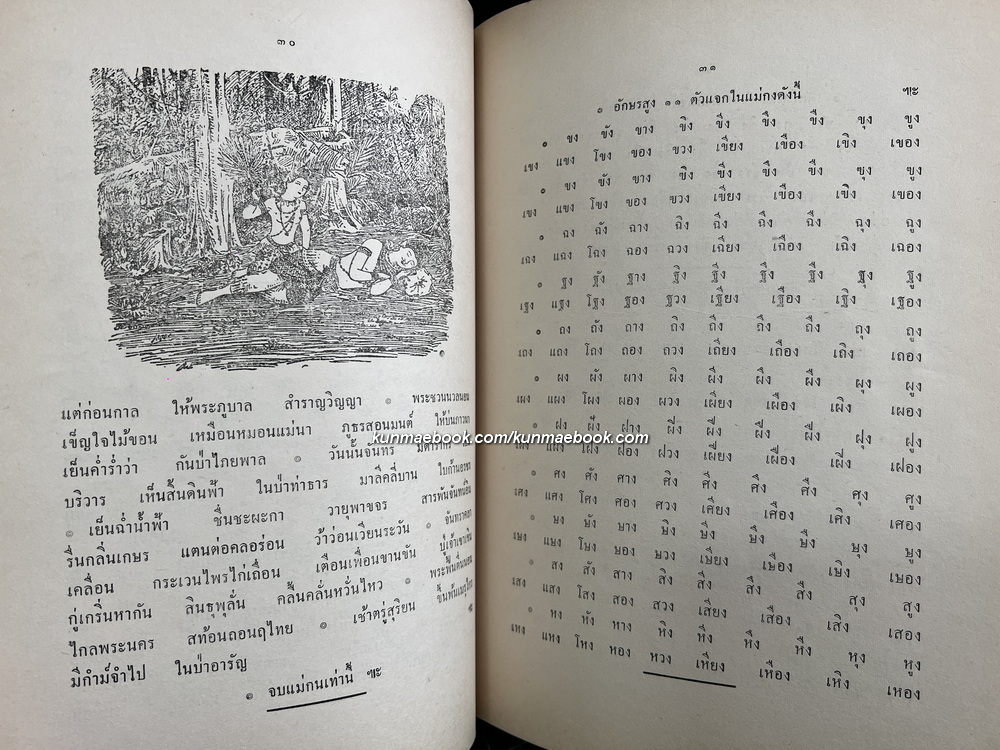 มูลบทบรรพกิจ (หนังสือเรียนสมัยต้นรัตนโกสินทร์) อนุสรณ์ พระครูโสภณธรรมภาณ อดีตเจ้าอาวาสวัดวรนายกรังสรรค์ จ.อยุธยา