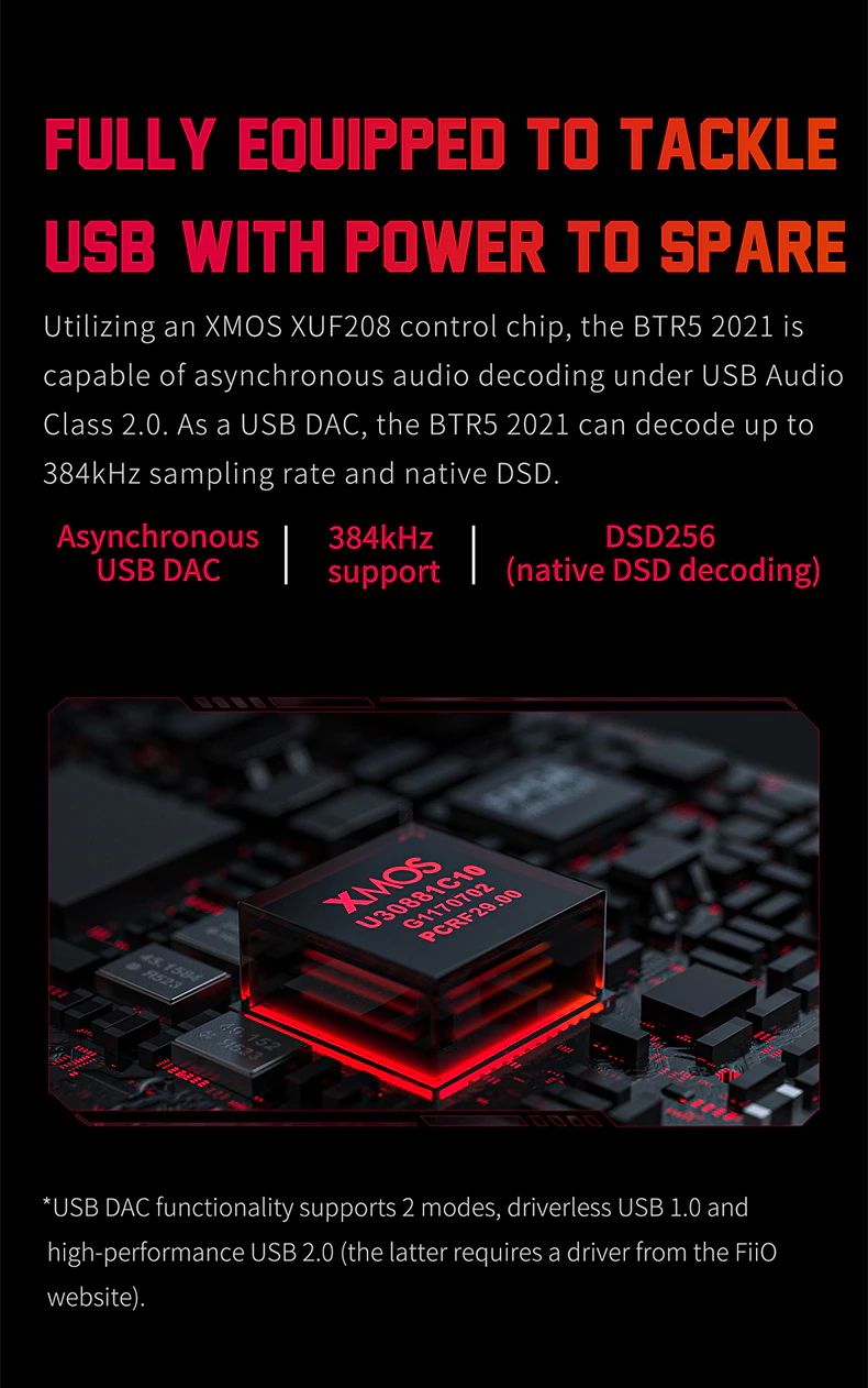 ขาย FiiO BTR5 2021 Bluetooth DAC/AMP ระดับเรือธง รองรับ MQA