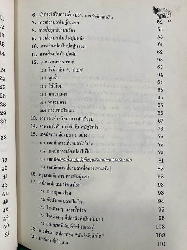 หนังสือวิชาการเลี้ยงปลาทอง ' พันธุ์หัวสิงโต ' ของ ส.ละเอียดอ่อน / นำเสนอโดยประยูร จรรยาวงษ์