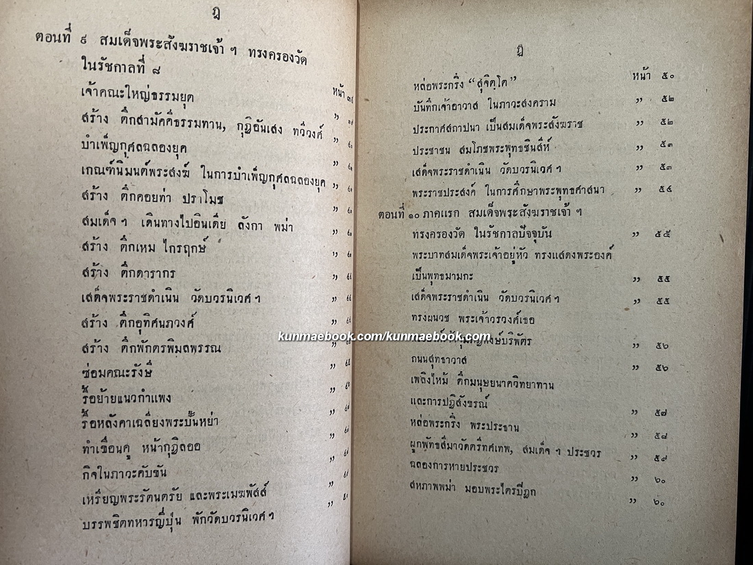 ตำนานวัดบวรนิเวศ สมัยสมเด็จพระสังฆราชเจ้า กรมหลวงวชิรญาณวงศ์ ทรงครองวัด