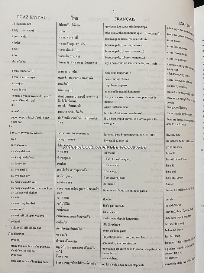 พจนานุกรม ปกาเกอะญอ-ไทย-ฝรั่งเศส-อังกฤษ ( Pgar K'Nyau dictionary/dictionnaire )