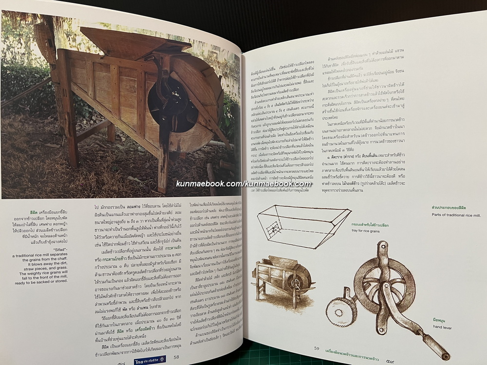 ภูมิปัญญาไทย : วิถีไทย ( Thai wisdom : Thai ways of life ) โดย วิบูลย์ ลี้สุวรรณ *ปกโดย ช่วง มูลพินิจ