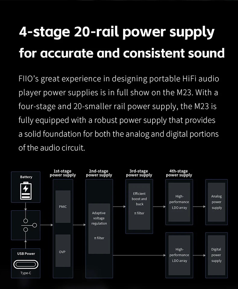 FiiO M23 DAP พกพา Lossless รองรับ MQA, LDAC, Desktop Mode, Roon Ready, Dual Hi-Res ประกันศูนย์ไทย