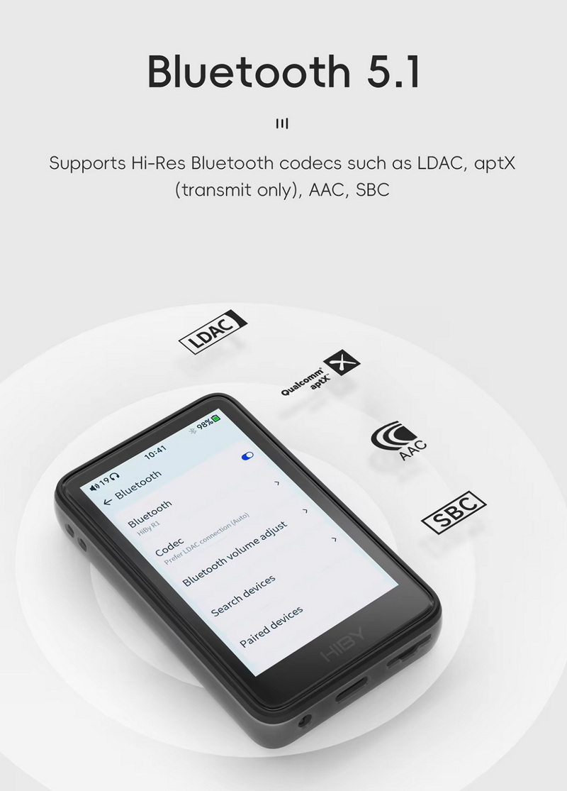 HiBy R1 เครื่องเล่นเพลงจิ๋ว ชิป DAC CS43131 จอทัชสกรีน รองรับ Dual Hi-Res ประกันศูนย์ไทย