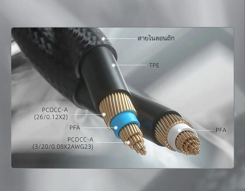 FiiO LL-RC สายอัพเกรดหูฟัง Headphone แบบโมดูลาร์ ถอดเปลี่ยนหัวแจ็คได้