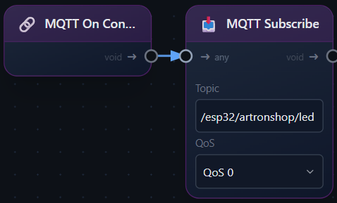 FlowCode x MQTT : การรับ-ส่งข้อมูลผ่าน MQTT ด้วย ESP32 เขียนโค้ดแบบ ...
