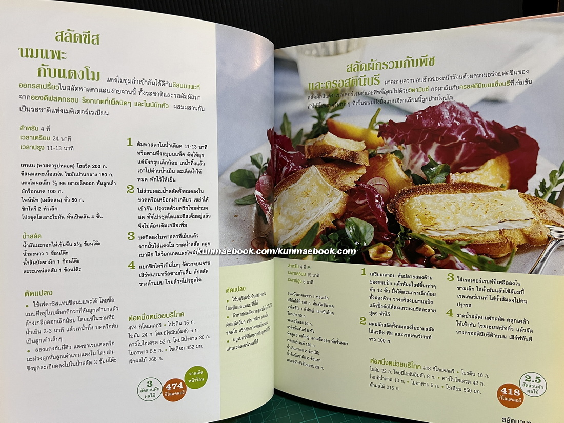 เมนูสุขภาพ สูตรอร่อยในจานเดียว: Healthy one-dish cooking ( รีดเดอร์ส ไดเจสท์ )