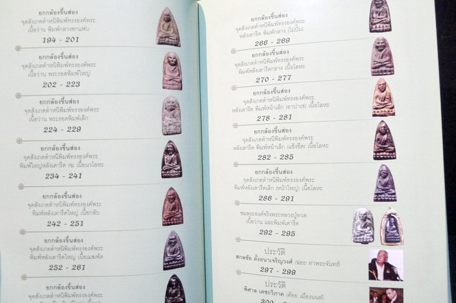 พระหลวงปู่ทวด วัดช้างให้ รุ่นเนื้อว่าน ปี 2497 - รุ่นหลังเตารีด ปี 2505