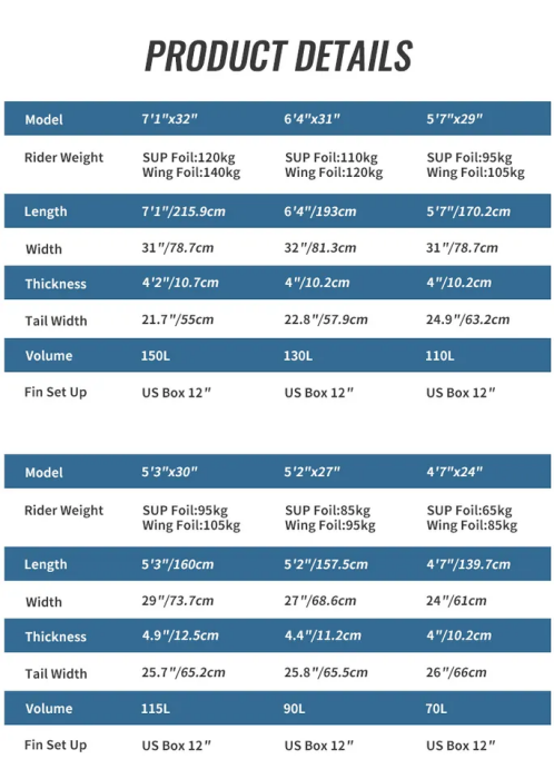 KXONE Hydrofoil Surfboard | 200x78cm Foil SUP Board | Inflatable Pumping Surf FOIL Board | Black/Red & Black/Blue Options