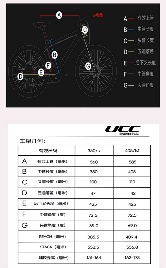 จักรยานภูเขาผู้หญิง UCC LARA 1 HD 2024 | 24 สปีด ล้อ 26 นิ้ว ดิสก์เบรกไฮดรอลิก | โช้คหน้า 100 มม.