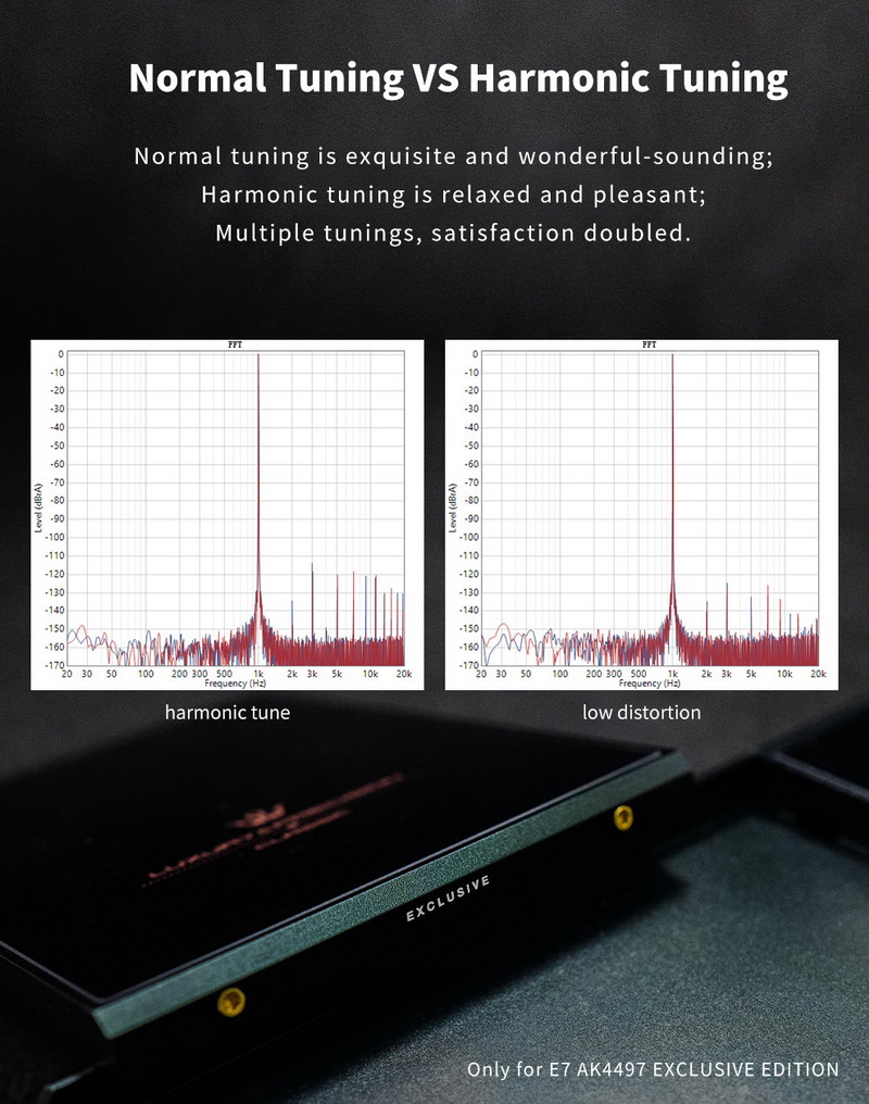 Luxury & Precision E7 DAP เทพ เครื่องเล่นเพลงพกพารุ่นเรือธง โมดูลาร์ซีรีส์ 7 ใหม่ ประกันศูนย์ไทย