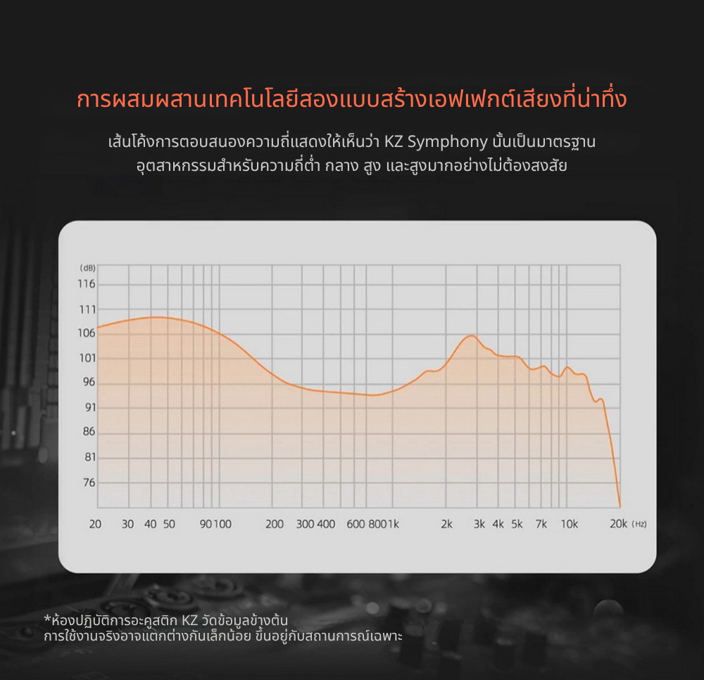 KZ Symphony หูฟัง IEMs Hybrid 2 ไดรเวอร์ Planar+Dynamic ให้รายละเอียดเสียงครบถ้วนชัดเจน ประกันศูนย์ไทย