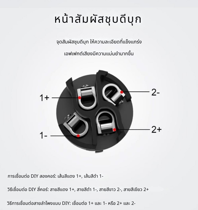 ERTK FourCoreAudio ปลั๊กลำโพง NL4FC แบบ XLR สำหรับเครื่องขยายเสียง ลำโพง ประกันศูนย์ไทย