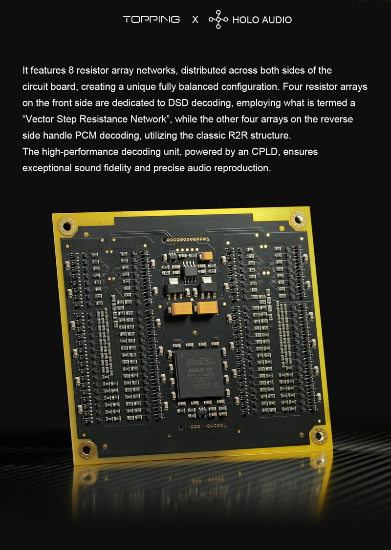 Topping Centaurus DAC ตั้งโต๊ะแบบ R2R ประสิทธิภาพสูง รองรับ Dual Hi-Res ประกันศูนย์ไทย
