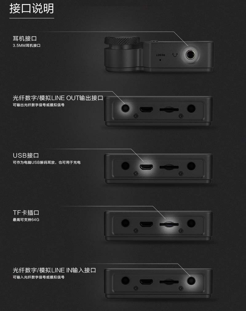 ขาย Shanling M3 สุดยอด DAP + Music Player หล่อสเปคหรู DAC ระดับ Flagship