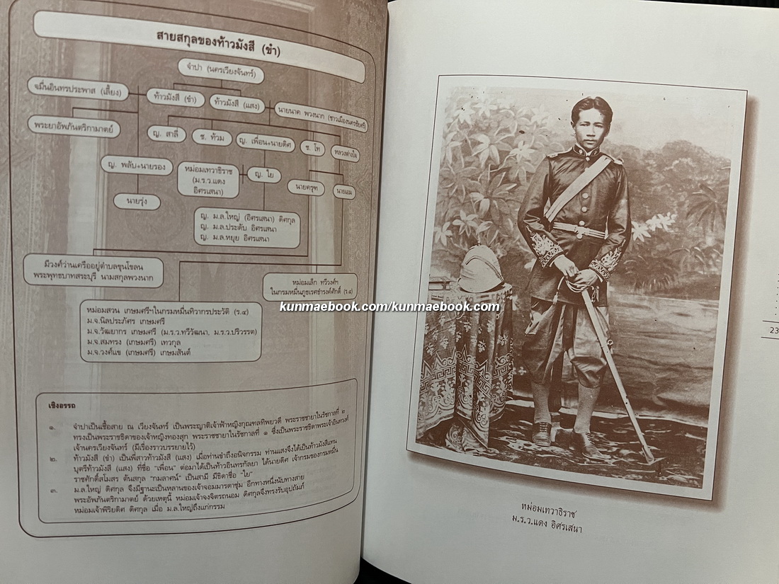 ณ กาลครั้งหนึ่ง ... อนุสรณ์ในงานพระราชทานเพลิงศพ หม่อมเจ้าพิริยดิศ ดิศกุล ป.ช.,ป.ม.,ท.จ.ว.