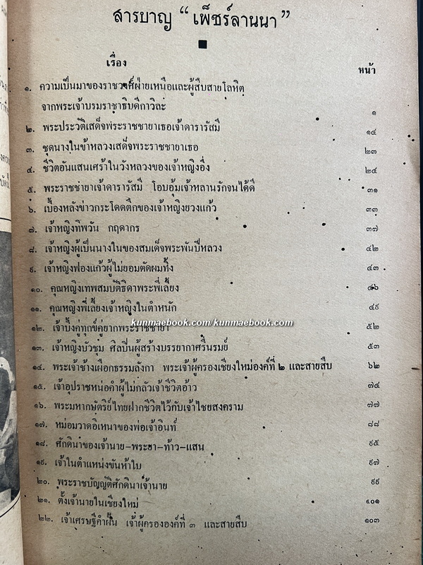 เพ็ชร์ลานนา เล่ม ๑ *พิมพ์ครั้งแรก / ผลงานของ ปราณี ศิริธร ณ พัทลุง