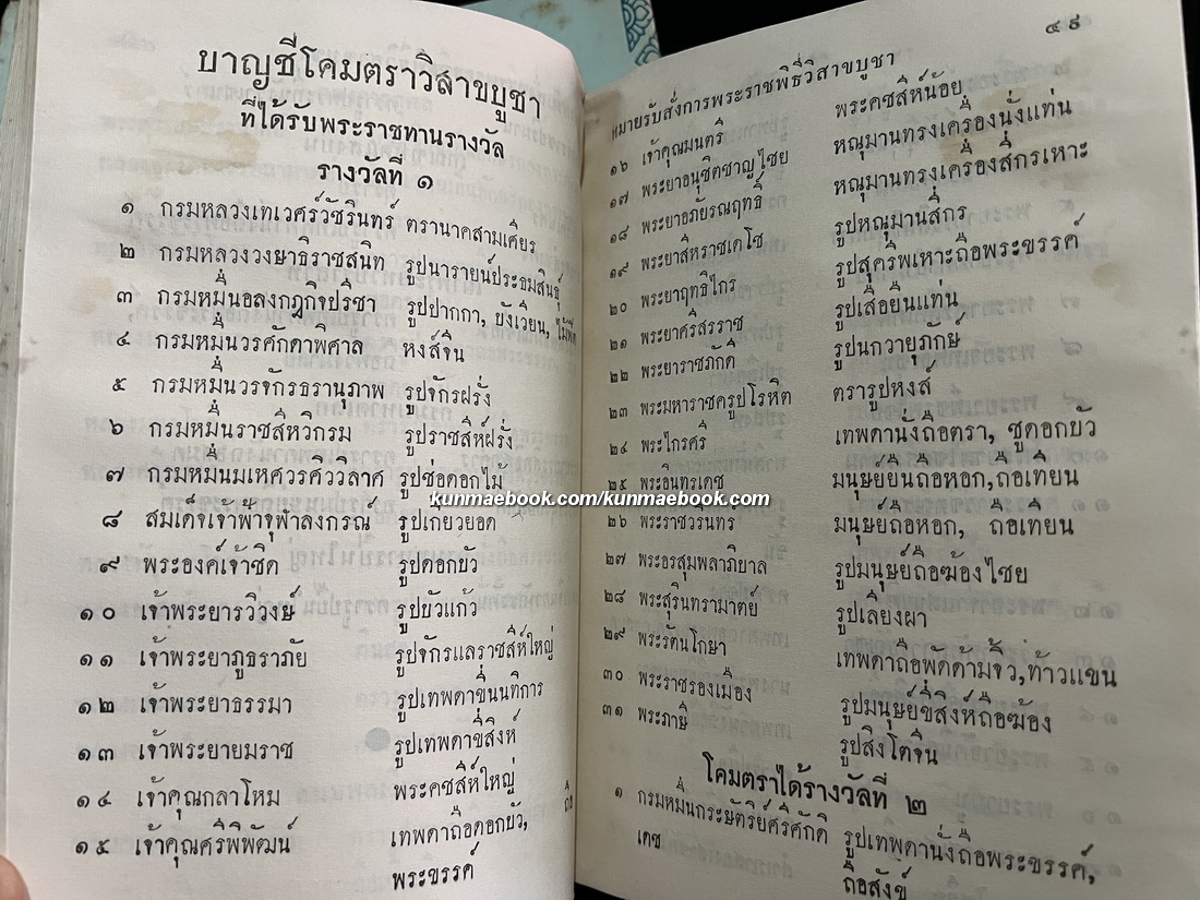 ลัทธิธรรมเนียมต่าง ๆ เล่ม 1-2 ภาค 1-13 ( ฉบับครุสภา ) -หนังสือเก่าที่น่าอ่าน ๑๐๐ เล่ม-