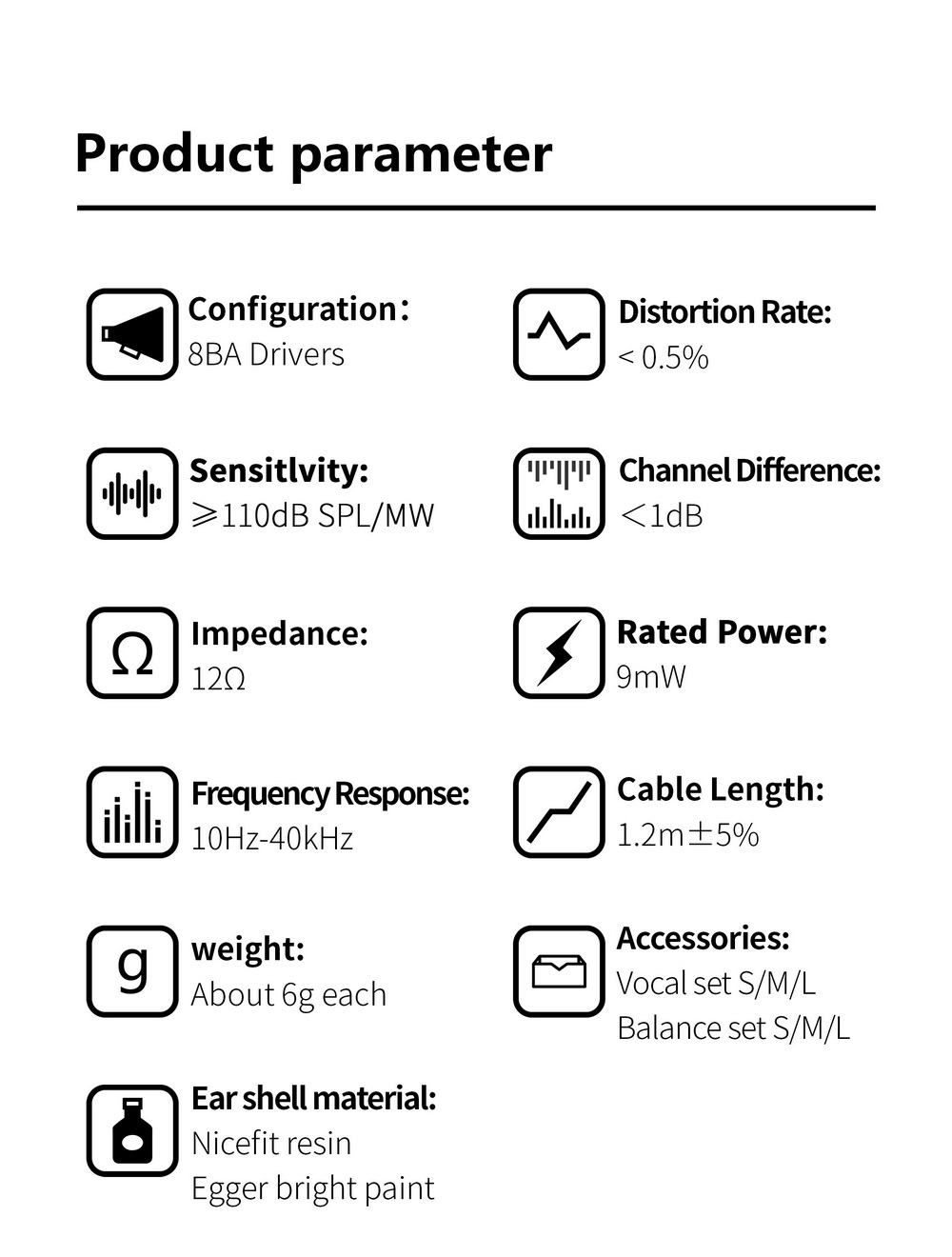 ขาย BGVP DM8 หูฟัง 8 ไดรเวอร์ 8BA รองรับ Hi-Res