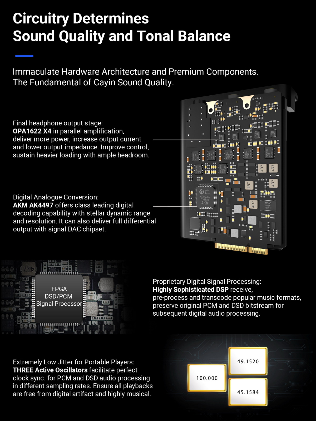 ขาย Cayin N6ii สุดยอด DAP พกพาที่มาพร้อมลูกเล่นถอดอัพเกรด Motherboard ด้านเสียงได้