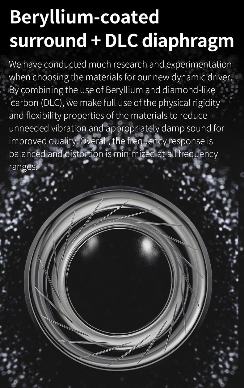 ขาย FiiO FD5 หูฟัง IEM ระดับเรือธง Diaphragm เคลือบ Beryllium