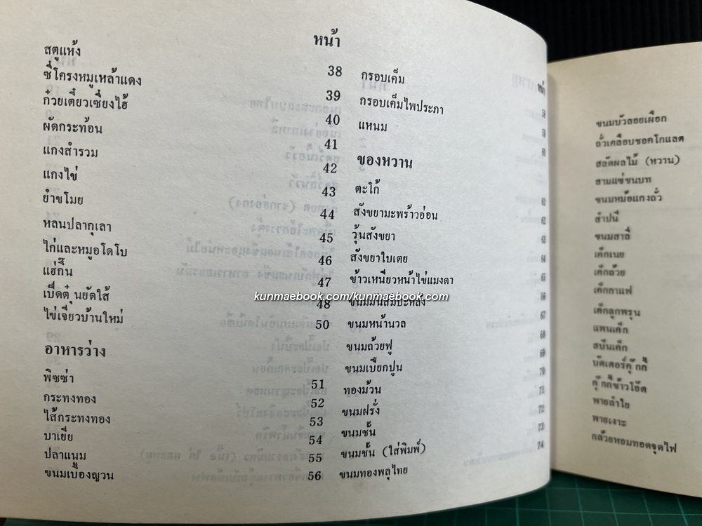 ตำราอาหารคาว หวาน และเครื่องดื่ม / อนุสรณ์งานพระราชทานเพลิงศพ คุณสนอง ตัณฑิกุล
