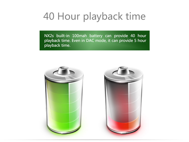 ขาย Topping NX2S แอมป์พกพาระดับ Hi-Res ขับหูฟังได้ถึง 300 Ohm รองรับ USB DAC 32bit/192KHz